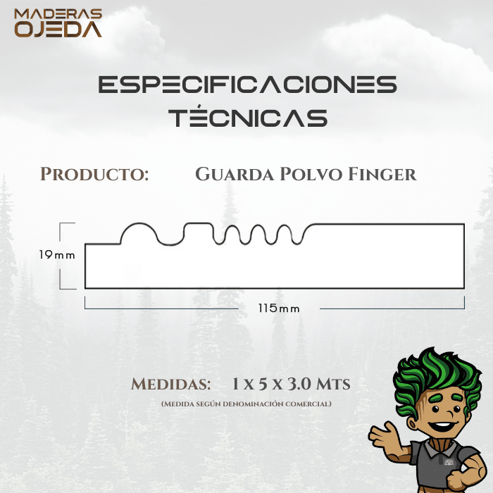 GUARDA POLVO FINGER 1x5x3.02
