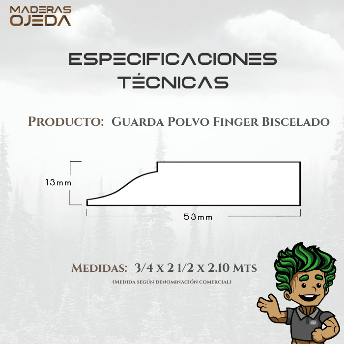 GUARDA POLVO FINGER BISCELADO 3/4x21/2x2.102