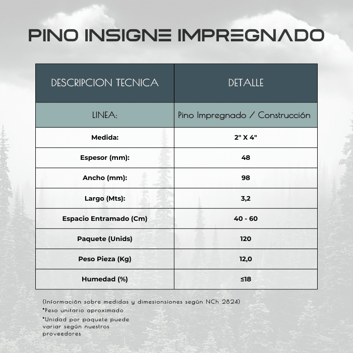 PINO IPV BTO 3.20 2X42