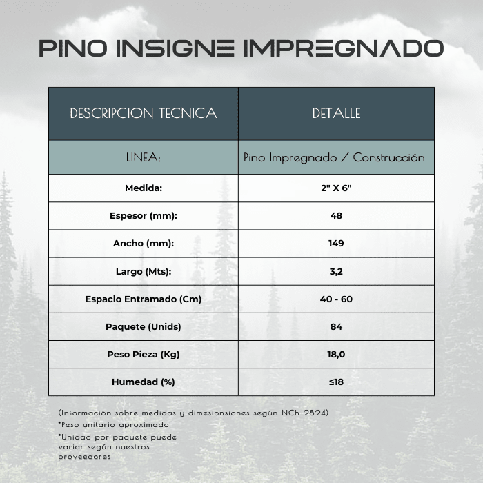 PINO IPV BTO 3.20 2X62