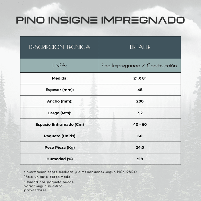PINO IPV BTO 3.20 2X82