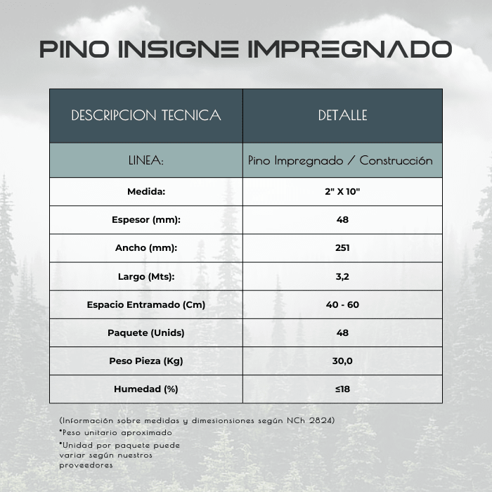 PINO IPV BTO 3.20 2X102