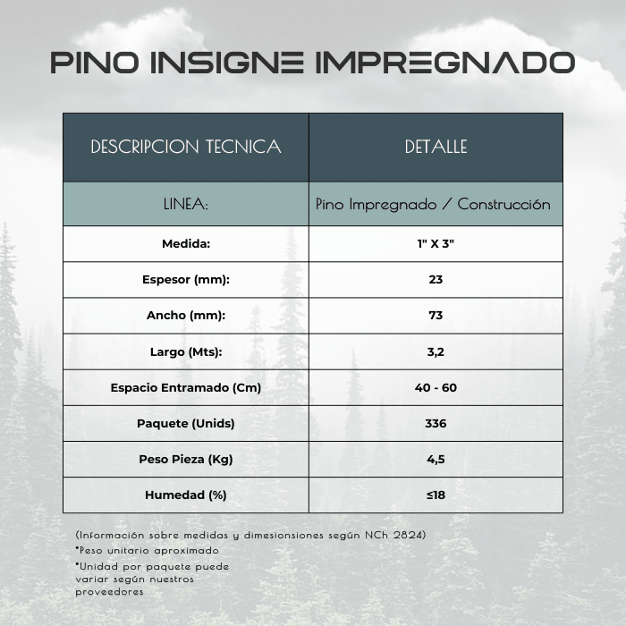 PINO IPV BTO 3.20 1X32