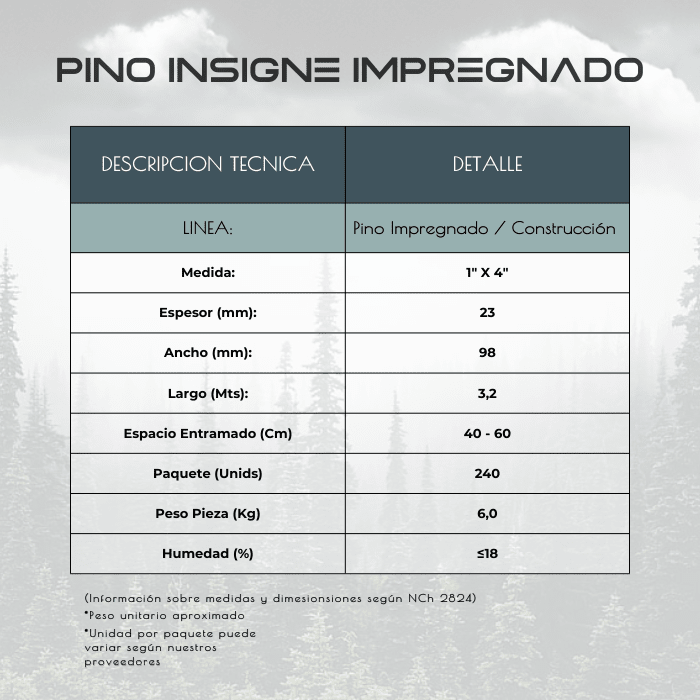 PINO IPV BTO 3.20 1X42
