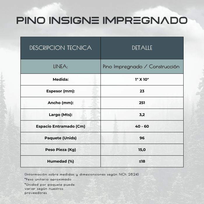 PINO IPV BTO 3.20 1X102