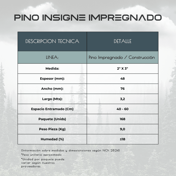 PINO IPV BTO 3.20 2X32