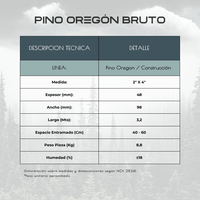 PINO OR BTO 3.20 2X42