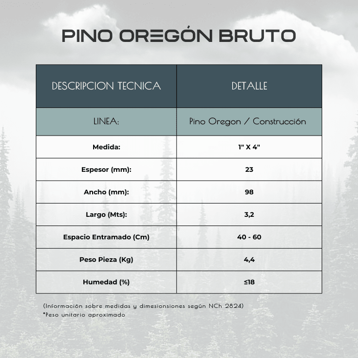 PINO OR BTO 3.20 1X42