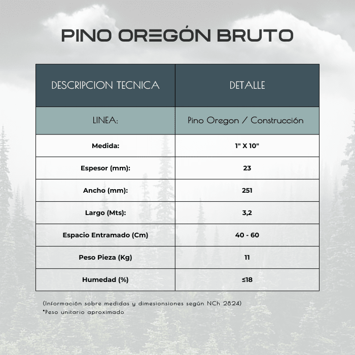 PINO OR BTO 3.20 1X102