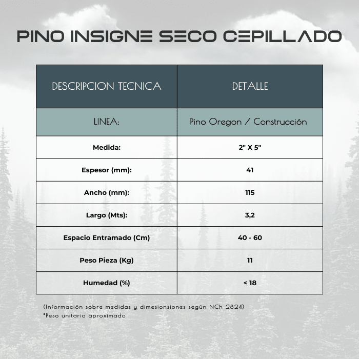 PINO INS SECO CEP 3.20 2X52