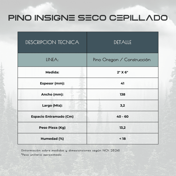 PINO INS SECO CEP 3.20 2X62