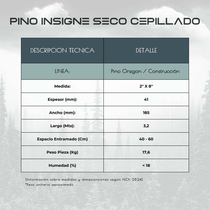 PINO INS SECO CEP 3.20 2X82
