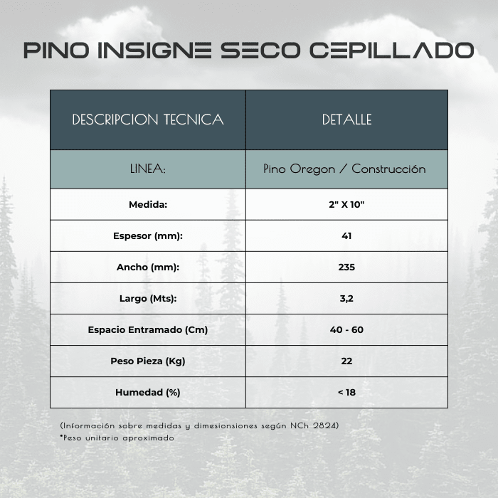 PINO INS SECO CEP 3.20 2X102