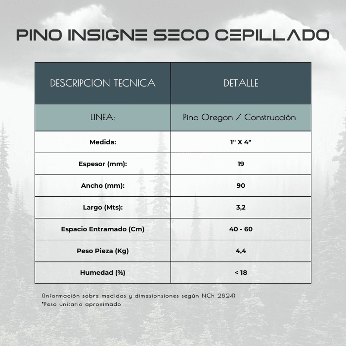 PINO INS SECO CEP 3.20 1X42