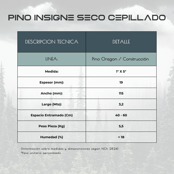 PINO INS SECO CEP 3.20 1X52