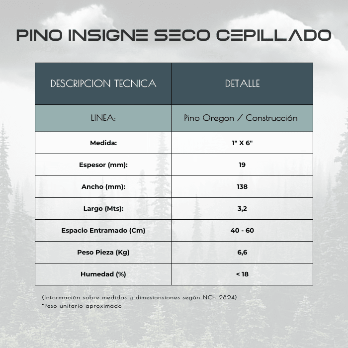 PINO INS SECO CEP 3.20 1X62