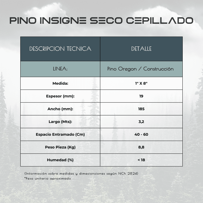 PINO INS SECO CEP 3.20 1X82