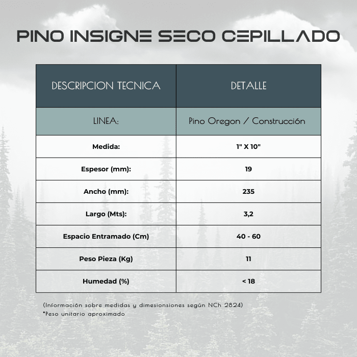 PINO INS SECO CEP 3.20 1X102