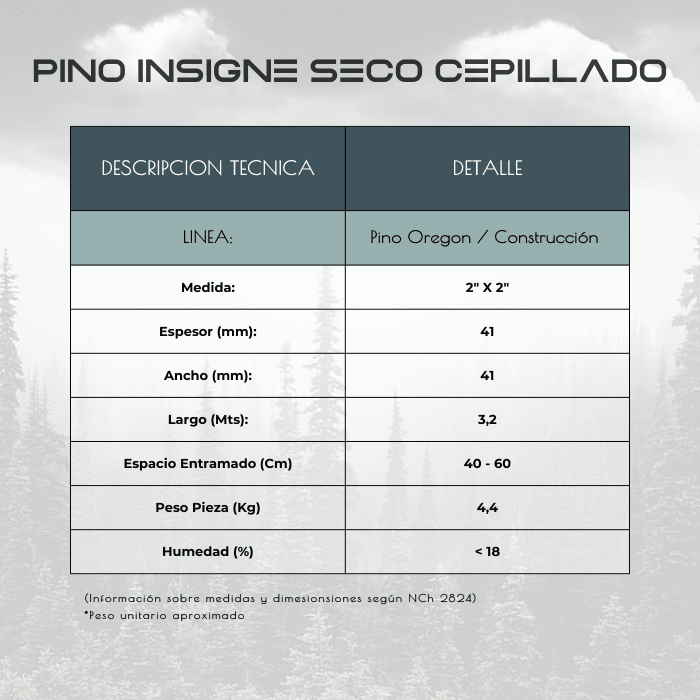 PINO INS SECO CEP 3.20 2X22