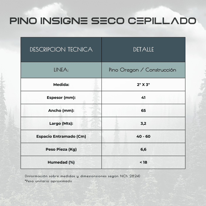 PINO INS SECO CEP 3.20 2X32