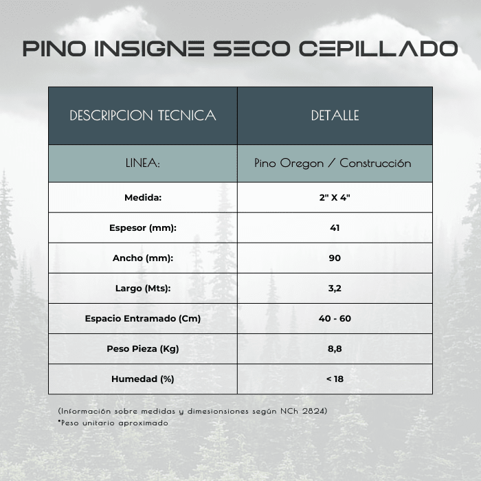 PINO INS SECO CEP 3.20 2X42