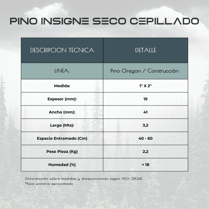 PINO INS SECO CEP 3.20 1X22
