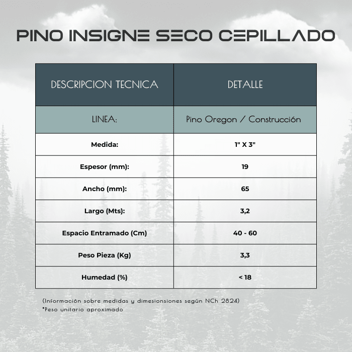 PINO INS SECO CEP 3.20 1X32
