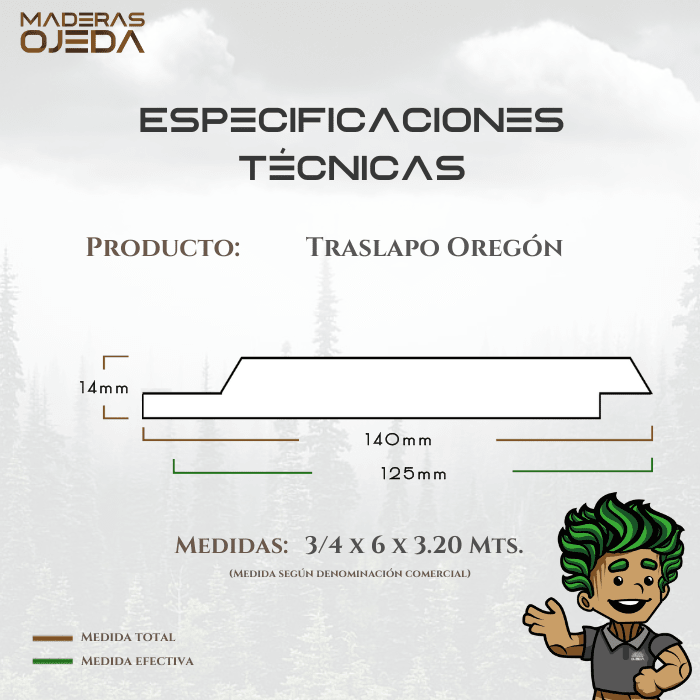 TRASLAPO OREGON 3/4x6x3.202