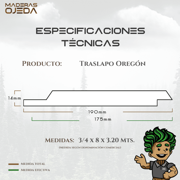 TRASLAPO OREGON 3/4x8x3.202