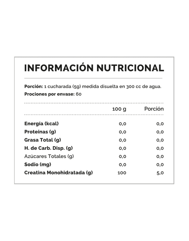 4Active 100% pure Creatine monohydrate 300grs2