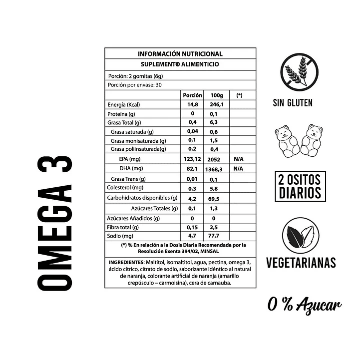 Omega 3 Fish oil1