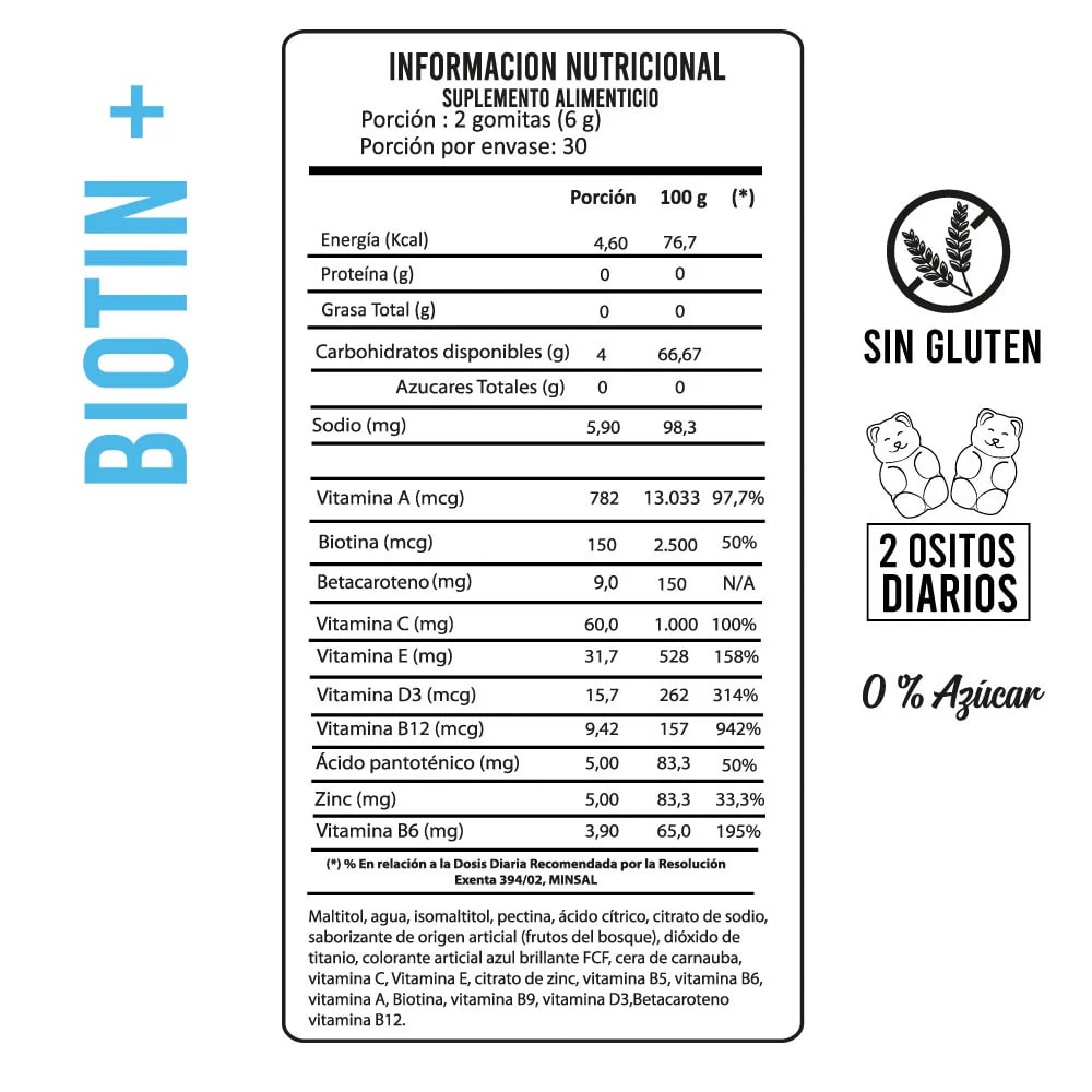 Biotin + Betacaroteno3