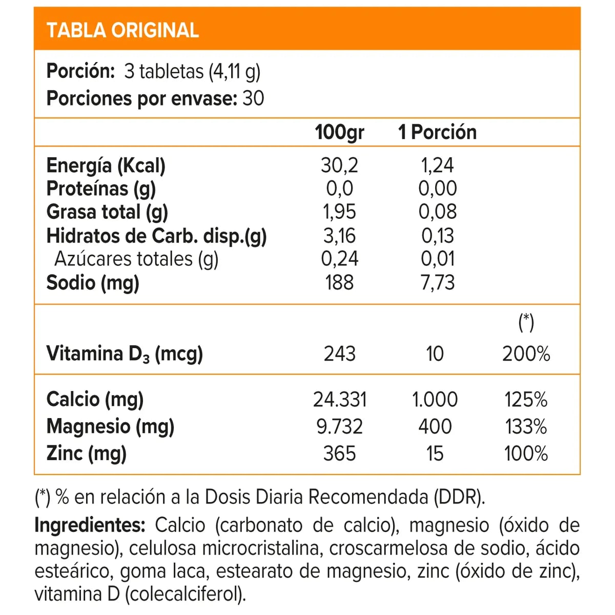 Calcio Magnesio Zinc + D 90tabs2