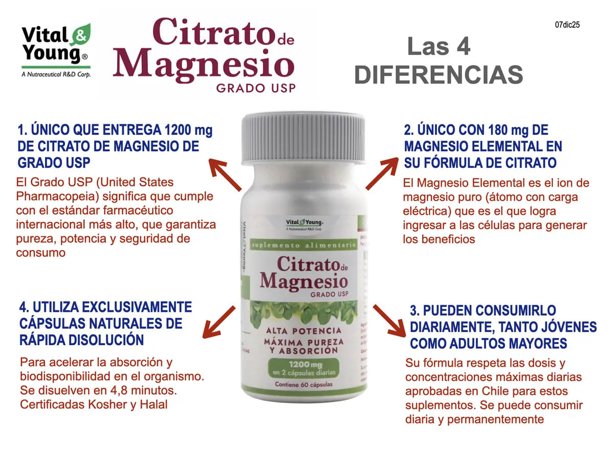 Citrato de Magnesio V&Y3