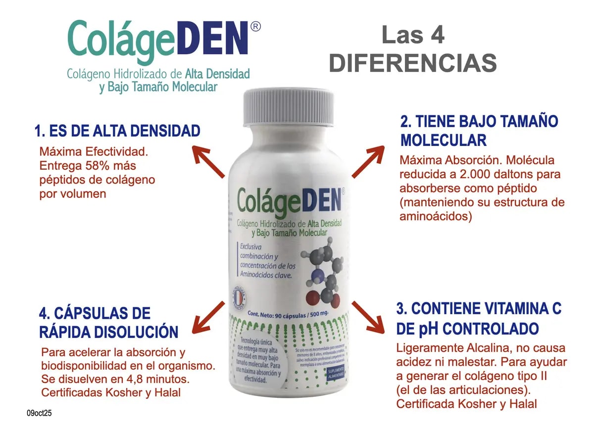 ColágeDEN V&Y4