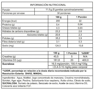 Foodtech Creatina en Gomitas 150gummies2