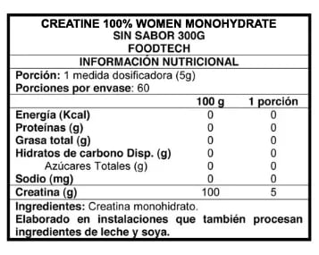 Foodtech Creatine Women Whey 300grs2