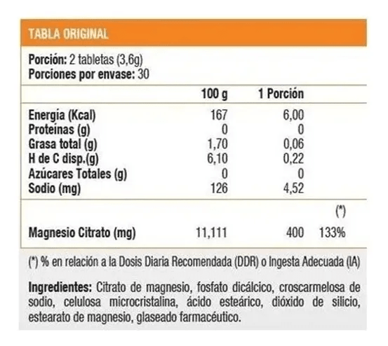 Magnesio Citrato 400mg2