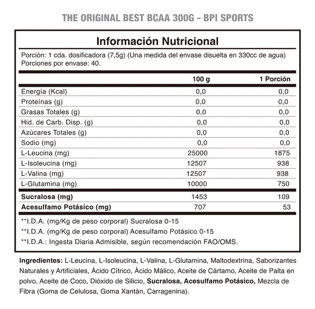 Best BCAA 30svs4