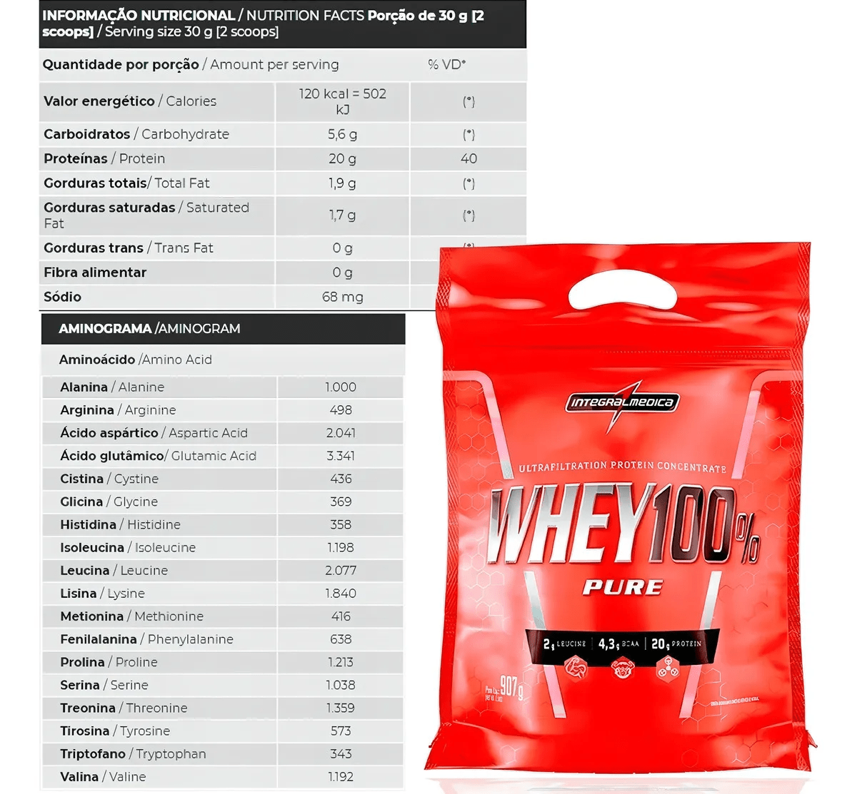 IM Whey 100% Pure Bolsa 1.8kg2