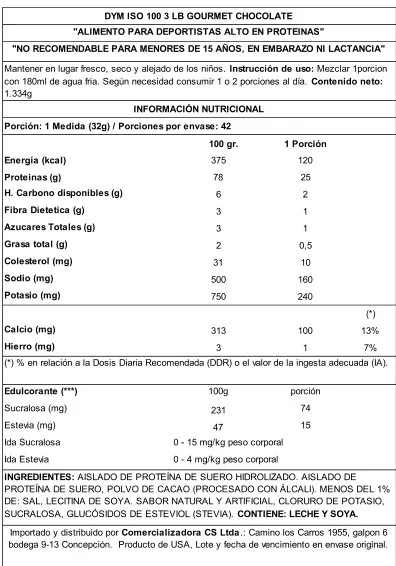 ISO 100 3lbs2