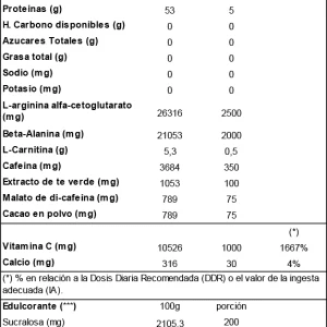 STIMUL8 NEW Gomitas2