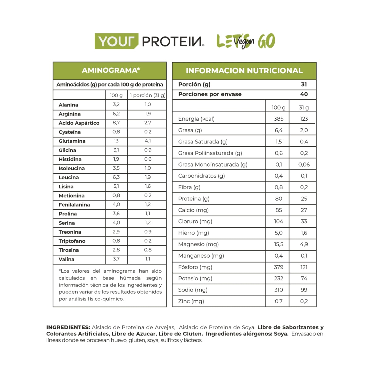Your Protein Vegana 1.28kg2