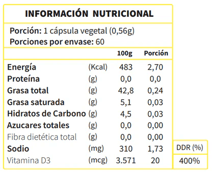 Vitamina D3 800 IU 120tabs1