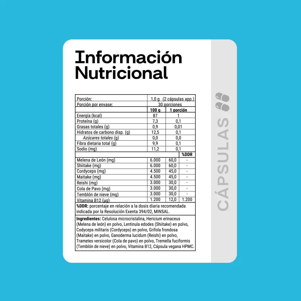 Melena de León New Pharma4