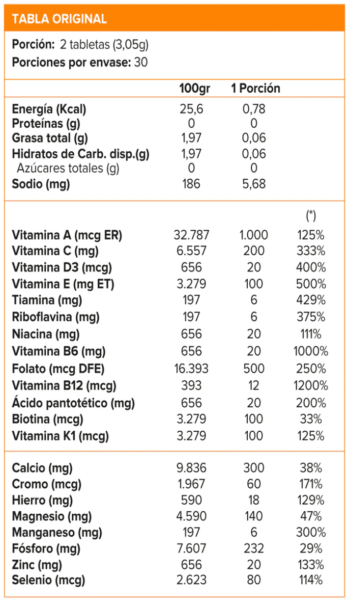 Multivitaminico Multiwoman 60tabs2