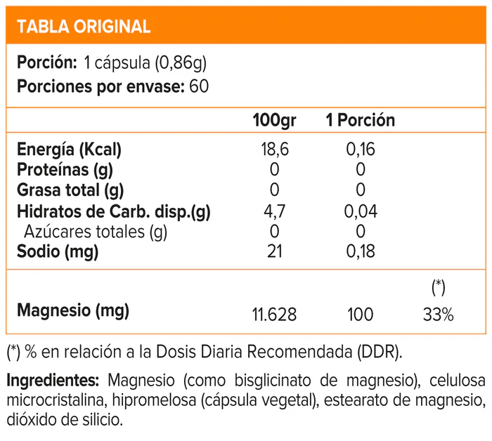 Magnesio Bisciglinato 60caps2