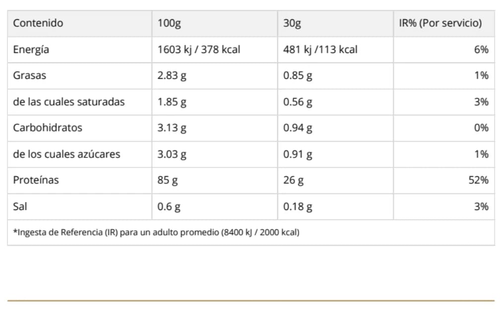 DY Shadowhey Isolate5