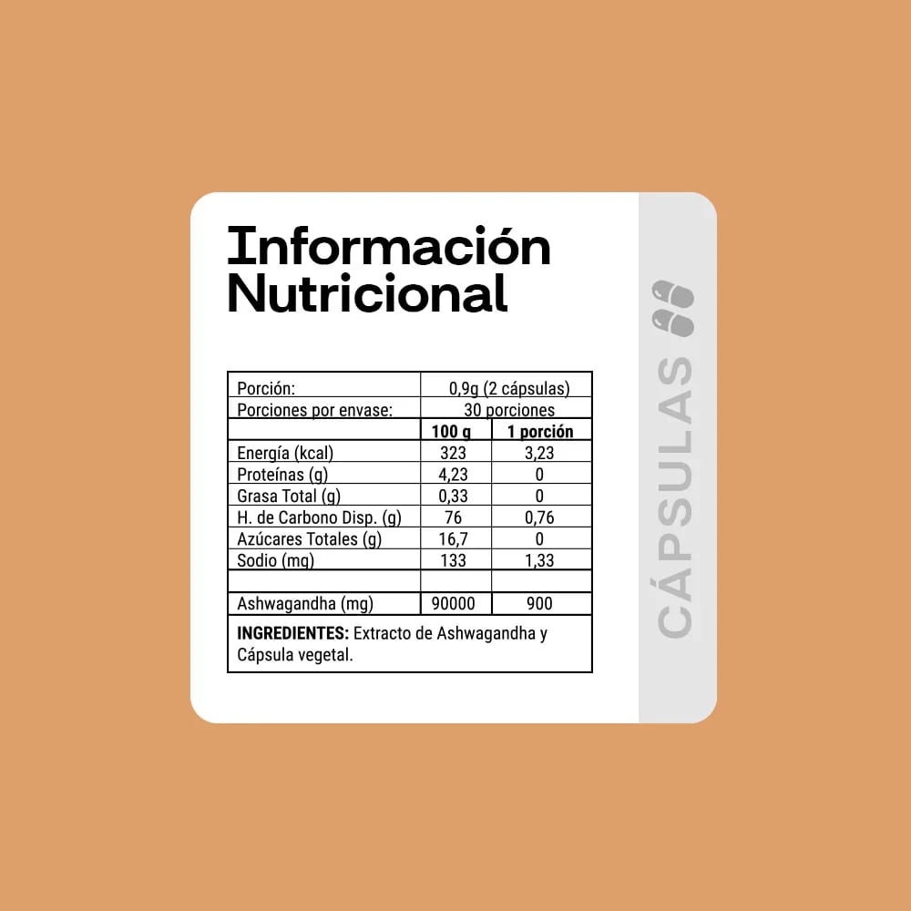 Ashwagandha Cápsulas New Pharma2