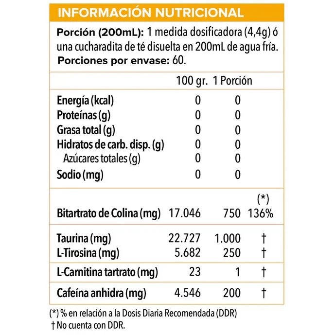 Lipo 6 Training 60svs2
